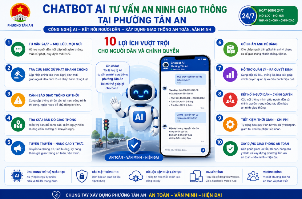 Chatbot AI tư vấn an ninh giao thông tại phường Tân An