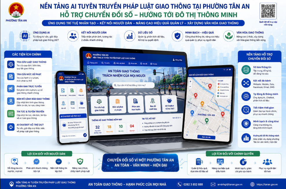 Nền tảng AI tuyên truyền luật giao thông phường Tân An, Buôn Ma Thuột, Đắk Lắk. Đẩy mạnh chuyển đổi số dịch vụ công, phục vụ người dân nhanh chóng, minh bạch, hiệu quả!