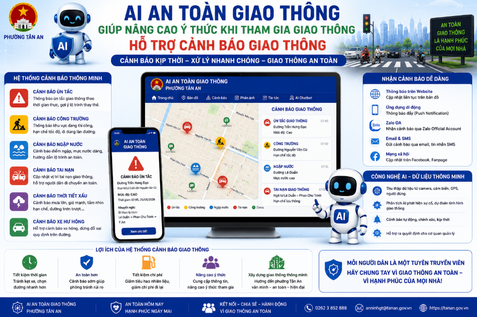 AI an toàn giao thông nâng cao ý thức tham gia đường bộ, hỗ trợ cảnh báo điểm nguy hiểm, vi phạm tiềm ẩn, giúp người lái chủ động tuân thủ luật và đi đường an toàn hơn!