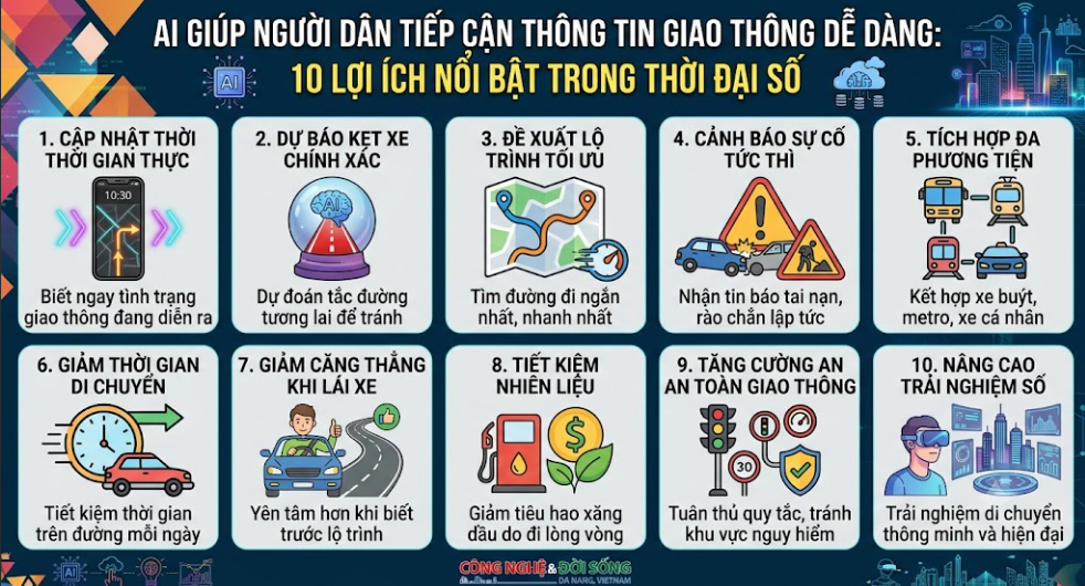 AI Giúp Người Dân Tiếp Cận Thông Tin Giao Thông Dễ Dàng